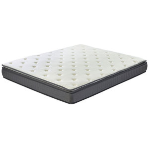 Fabricante que vende colchón tradicional Euro Top Cal King Size Matelas colchón <span class=keywords><strong>de</strong></span> cama <span class=keywords><strong>de</strong></span> muelles enrollable - Product Image 1