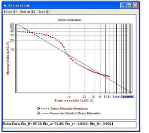 LR-A019 ISO 289 ISO 667 Rubber Mooney Viscometer - Product Image 5