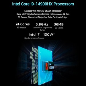โน้ตบุ๊กเกมมิ่ง Legion Y7000P ปี 2025 รุ่น Core I9-14900HX แรม 16GB ความจุ 1TB การ์ดจอ GeForce RTX5060 หน้าจอ 16 นิ้ว ความละเอียด 2.5K 240Hz 100% DCI-P3 สำหรับอีสปอร์ต - Product Image 5
