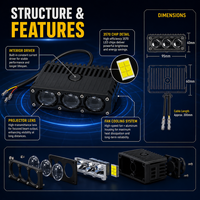 Feux de calandre avant de voiture SFIDA à trois lentilles, 90W 9000LM, projecteur Bi-LED, phare antibrouillard pour SUV, camion, moto