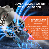 Ampoule de phare LED RHINO K2 140W CSP 3570 9005 H4 H7 H11, vente en gros d'éclairage LED pour voiture, phare LED, accessoires de voiture, éclairage LED
