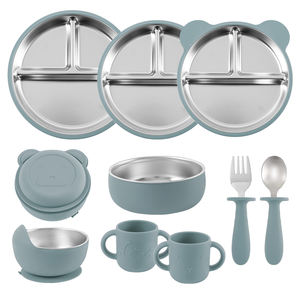 ชุดจานชามซิลิโคนกันน้ำสำหรับเด็ก คุณภาพสูง เกรดอาหาร นุ่ม ปลอดภัย พร้อมจุกดูด สำหรับฝึกทานอาหาร - Product Image 2