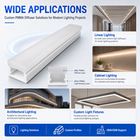 Diffuseur de lumière linéaire bicolore en PMMA co-extrudé, lentille LED blanche laiteuse |   Diffusion douce anti-lumière OEM ODM