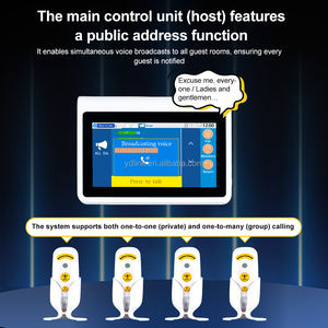 Système d'interphone sans fil intelligent avec écran couleur TFT 7 pouces, longue autonomie pour hôpitaux, cliniques, restaurants, cafés - Product Image 4