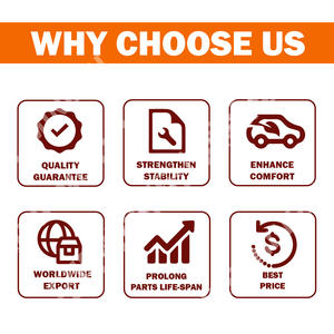 Hinterer Stoßstangenhalter Rechts (RH) für MG3 OE 11202216 Großhandel Autokarosserieteile - Product Image 6