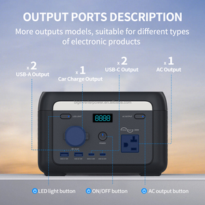 Estación de energía portátil BIGINVERTER de 200W y 102Wh con enchufe estadounidense, generador solar de carga súper rápida con panel solar para acampar al aire libre - Product Image 4