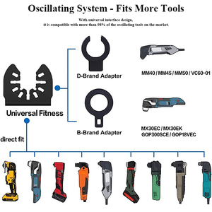 Lames multi-outils à portée extra-longue Lames d'outils oscillants à dents japonaises à dégagement rapide universelles Coupe propre pour bois et plastique - Product Image 6