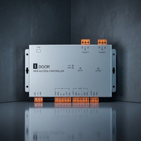 Scheda di Controllo Accessi Web a 1 Porta con Software Server Integrato FD-ACN1B