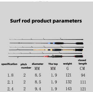 Kit de canne à pêche du bar <span class=keywords><strong>en</strong></span> eau salée, disponible <span class=keywords><strong>en</strong></span> 3 couleurs, vente <span class=keywords><strong>en</strong></span> gros, - Product Image 3