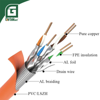 GETEKnet FTP kabel Internet jaringan SFTP LAN CAT6A CAT7 23AWG 4 pasang CAT 6A 7 Utp fleksibel Multi Core 250mhz Cat6 kabel cat 6 a