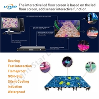 P6.2 3840Hz Flexible Led Grande 5000X500mm Gabinete Led Display Precio P6 Baldosas Led Panel Pantalla