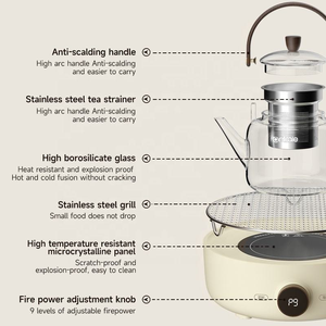 Household Appliances Special Ceramic <strong>Hob</strong> Glass Teapot 1L Electric Ceramic Stove <strong>Kettle</strong> with Stainless Steel Grill and Strainer. - Product Image 2