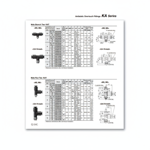 Raccords de KAY04-M6 à une touche SMC Pneumatics Pièces pneumatiques de qualité supérieure - Product Image 1