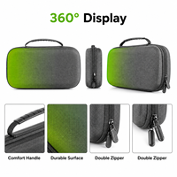 Étui de rangement portable personnalisable en EVA pour console de jeu Switch 2, étanche, vente en gros d'usine OEM, livraison rapide