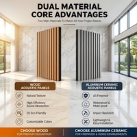 Panneau mural acoustique moderne insonorisant en matériau PET pour bureau à domicile et bar à domicile