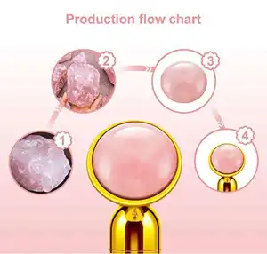 Alat pijat wajah perawatan kulit, tongkat Kecantikan rol giok getaran elektrik 2 dalam 1 giok putih
