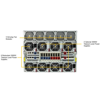 Supermicro SYS-821GE-TNHR 8x NVIDIA H200 Server Pelatihan AI 2U Rackmount Intel Xeon 8558 2048GB DDR5 400G InfiniBand