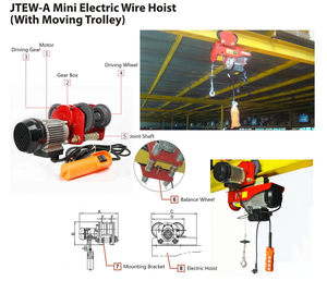 Mini cabrestante eléctrico de cuerda de alambre PA500 certificado CE, polipasto de construcción de 220V, carro móvil, capacidad de 1 tonelada, acero usado, seguridad - Product Image 4