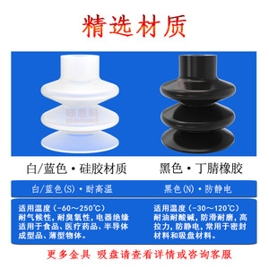 Boquilla de Succión al Vacío de Tres Capas Myotoku PCG, Neumática, PCG5/7/10/15/18/20/25/30/40/60/90 - Product Image 5