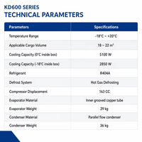 Unité de réfrigération pour petit camion KD-600, R404A, pour camion frigorifique léger, capacité de refroidissement de 5100 W