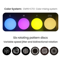 Luz de Escenario LED de Cabeza Móvil de 1000W 1200W con Haz de Luz RGBW, Color de Emisión IP65, Modo de Control DMX512, para Bodas y Fiestas, Abrazadera Plegable 5-50