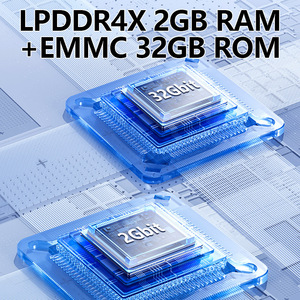 5G Router Với Khe Cắm Thẻ Sim Lpddr4x 2GB RAM + eMMC 32GB Rom Tốc Độ Cao 5G LTE Router Wifi Router 5G - Product Image 4