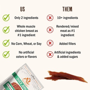 Jerkey ขนาด3oz คุณภาพพรีเมี่ยมจากธรรมชาติส่วนประกอบของเนื้อสัตว์แคลอรี่ต่ำธรรมชาติคุณภาพสูง - Product Image 5