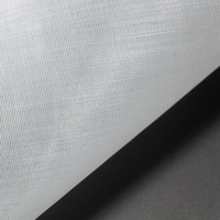 Op maat gemaakte HDPE anti-insectennet met meerdere maaswijdtes voor de teelt van groenten en fruit in kassen