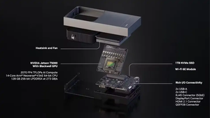 Mới đến ban đầu NVIDIA jetson agx Thor phát triển Kit 2070 fp4 TFLOPS 128 GB Bộ nhớ 40W đến 130W ai cạnh máy tính thiết bị - Product Image 6