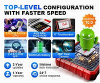 Escáner de Diagnóstico Launch X-431 PROS Elite 2025 Lector de Códigos Rojo Programación de ECU X431 PAD VII PRO5 V+