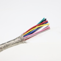 Câbles de commande LiYCY à conducteur en cuivre, blindés en PVC, 300V/300V -55~200, anti-interférences électromagnétiques
