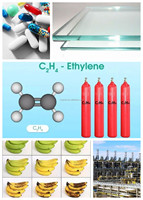 Koop Hoge Zuiverheid Ethyleengas C2h4 Bananenrijping En Ander Industrieel Gebruik