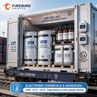 Expédition ferroviaire Firebird Chine-Italie FBA DDP Chine-Europe par train, livraison complète, dédouanement et taxes payées
