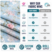 Tissu en popeline de coton imprimé floral, léger, tissé, de haute qualité, respirant, pour chemises, robes et chemisiers pour femmes, vente en gros en usine