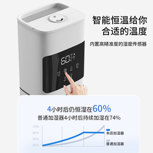 Smart Floor Standing <b>Humidifier</b> 8L Large Mist Output Constant Humidity UV Purifying Home Use - Product Image 5