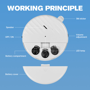 <span class=keywords><strong>Alarm</strong></span> Anti Maling Nirkabel Bahan ABS untuk Sepeda Motor Kendaraan Keamanan 130dB <span class=keywords><strong>Alarm</strong></span> Pintu dan Jendela yang Kuat - Product Image 5