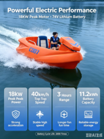 Kart aquatique F1 à deux places, bateau à jet, accélérateur à pédale, club de sports nautiques, resort lacustre, approvisionnement direct CE