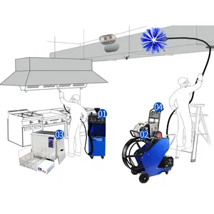 Kitchen cleaning duct cleaning machine with duct clean brush 100-800mm and hot water