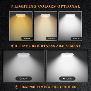 Lámpara de Techo LED Solar <span class=keywords><strong>para</strong></span> Jardín <span class=keywords><strong>Exterior</strong></span>, IP65 Impermeable, con Control Remoto <span class=keywords><strong>para</strong></span> Uso en Interiores del Hogar - Product Image 5
