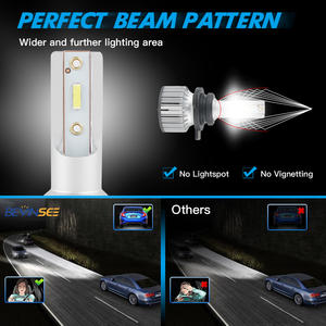 Bevinsee 2x HIR2 9012 LED phare Hi/Lo faisceau ampoules 6000LM pour Opel <span class=keywords><strong>Astra</strong></span> J <span class=keywords><strong>GTC</strong></span> 2012-2013 <span class=keywords><strong>2014</strong></span> 2015 - Product Image 4