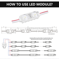 Prix d'usine 2 LED Module 12V 1w IP68 Bon prix Rétroéclairage 2835 LED Module