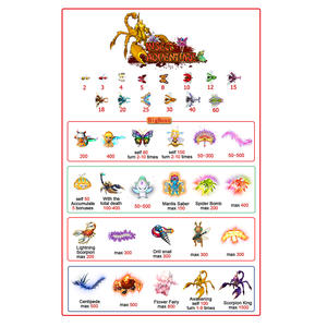 MAKER Macchina da Gioco Ocean Fish con 10 Posti e Pulsanti di Sparo, Giochi di Abilità con CPU Longfengshijie - Product Image 2