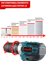 Perceuse à percussion électrique sans fil 1000W 450NM, perceuse à percussion sans fil, tournevis sans fil, couple 25+3, 3 en 1, 13mm pour batterie 18V, OEM, bricolage