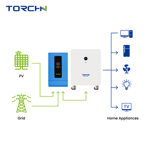 Batterie au lithium Lifepo4 16,07 kWh <span class=keywords><strong>48V</strong></span> 51,2V 314Ah 300A pour le stockage solaire domestique avec écran LCD Bluetooth - Product Image 2