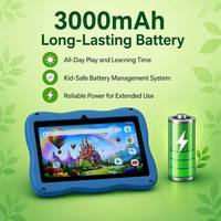 Tablet Infantil de 7 Pulgadas con Android 12.0, 4 GB de RAM, Pantalla IPS de 1024x600, Uso Educativo, Aplicaciones Preinstaladas