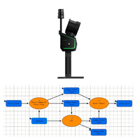 Logiciel de nuage de points coloré LiDAR360MLS pour tout scanner de marque, scanner laser 3D LiGrip O2 SLAM pour la topographie et la cartographie