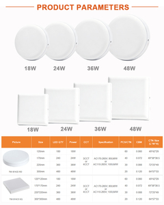 ไฟแผง LED ทรงกลมบางเฉียบ ตัวเรือนพลาสติก 3CCT/4CCT ติดตั้งบนพื้นผิว สำหรับใช้ภายในอาคาร 18W 24W 36W 48W - Product Image 4