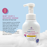 Produits de Bain pour Bébé Soins de la Peau Naturels Biologiques Lotion Bébé Shampoing et Lavant 3 en 1 Trousse de Soin pour Peau de Bébé