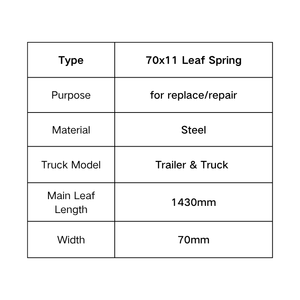 Chất Lượng Cao Nhà Máy Bán Buôn Đức Cơ Khí Hệ Thống Treo Phía Sau Lá Suối Nước, Thích Hợp Cho Xe Tải/Trailer Hệ Thống Treo - Product Image 3