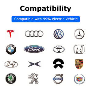 Caricatore EV da Parete 7kW AC con Certificazione CE, Impermeabile, Cavo Lungo 5m, Modbus Elettrico, 16A/32A per Ricarica Auto - Product Image 4